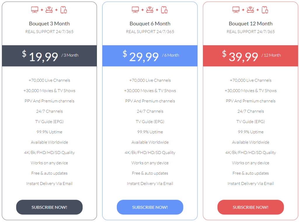 plans of ASTRO IPTV