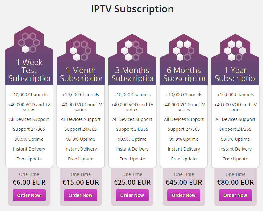 Great IPTV- 1 Connection