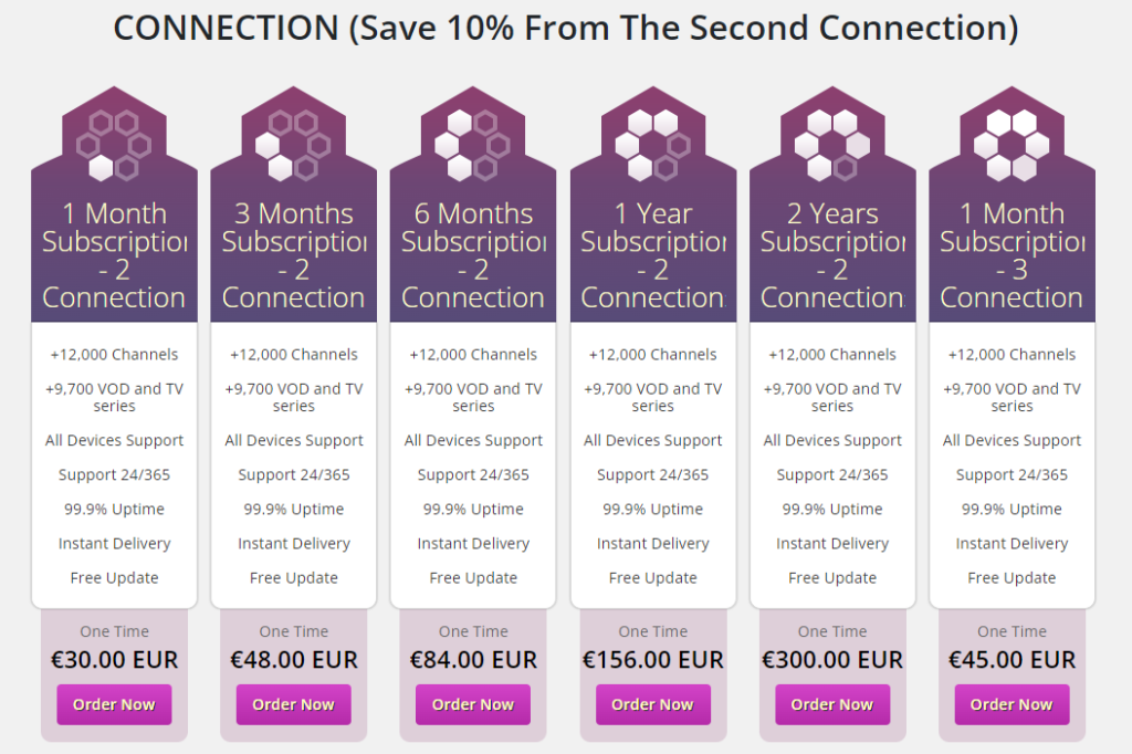 Great IPTV- 2 Connections