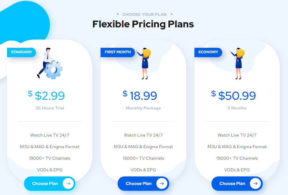 IPTV Trends subscription plans