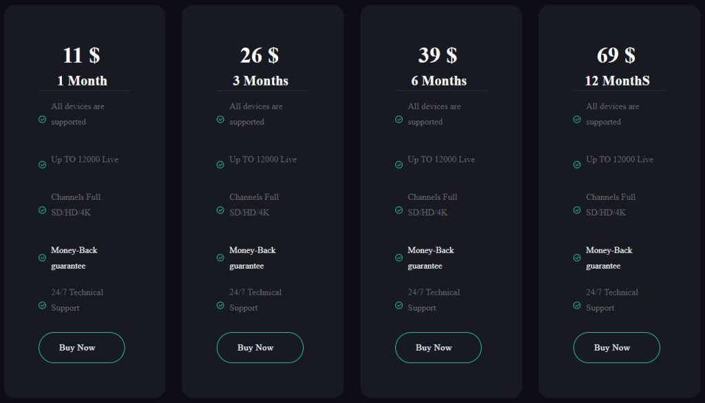 Pricing of KS Hosting IPTV